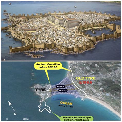 ancient city of tyre|what happened to tyre.